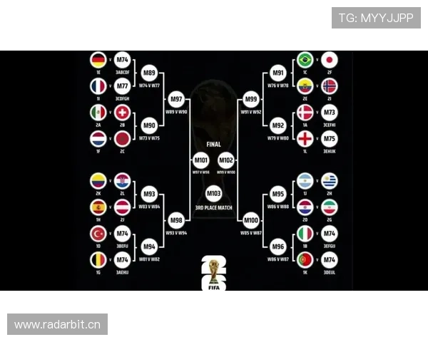 2026世界杯完整版资格顺位规则 2026世界杯完整版资格顺位规则