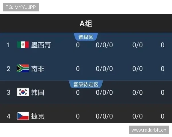 比利时队2026世界杯L组出线形势分析